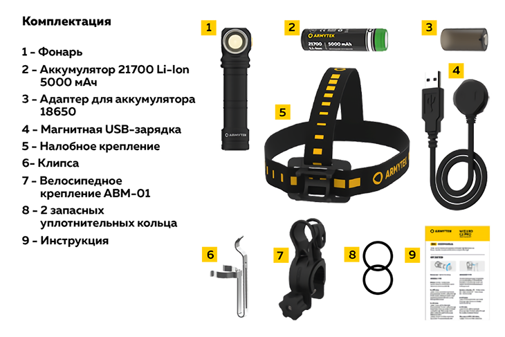  Armytek Wizard v4 C2 Pro MAX USB+21700+ABM01, 3720 , -