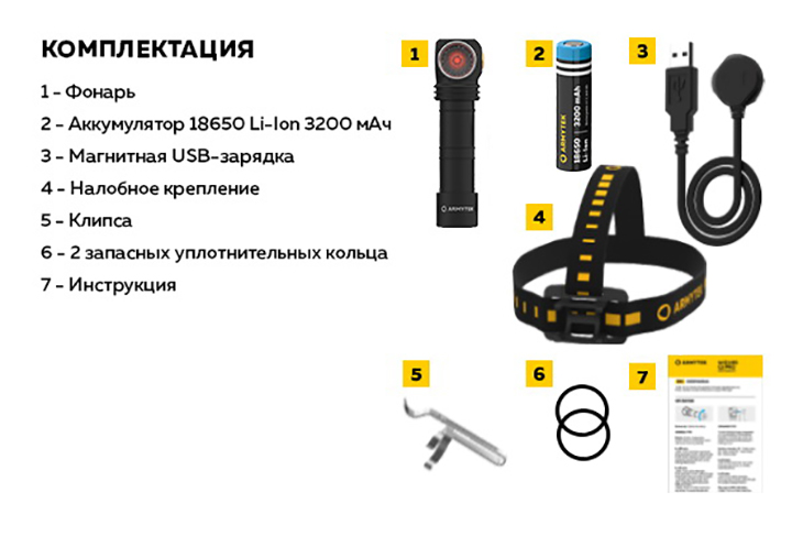  Armytek Wizard 2 WR Magnet USB+18650, 1100  + RED 230 , 2XD16+2xXQE, 1x18650,  