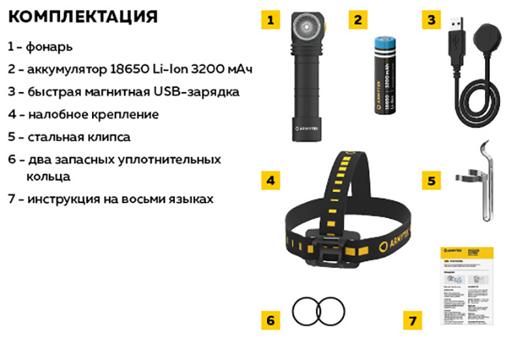    Armytek Wizard v4 C2 WUV USB, 1100 