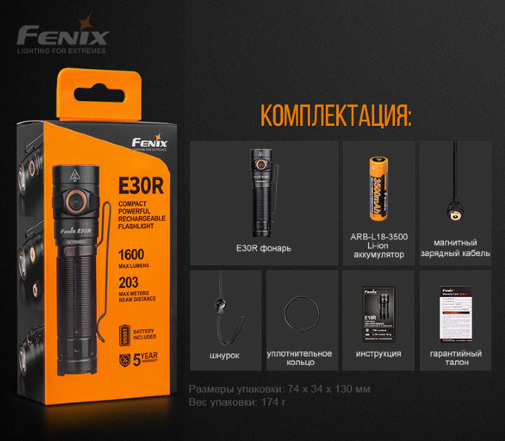  Fenix E30R, LUMINUS SST40, 1600 