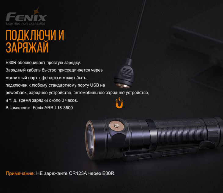  Fenix E30R, LUMINUS SST40, 1600 