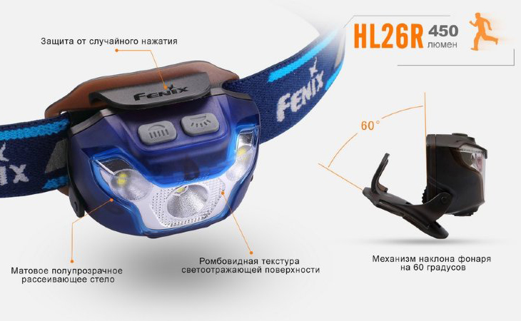 Фонарь Fenix HL26R, 450 лм, Li-Polymer 1600 мАч, USB