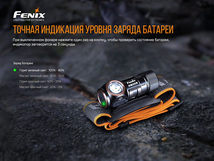 Налобный аккумуляторный фонарь FENIX HM50R V2.0, CREE XP-G3 S4, 700 лм, 1х16340, USB Type-C
