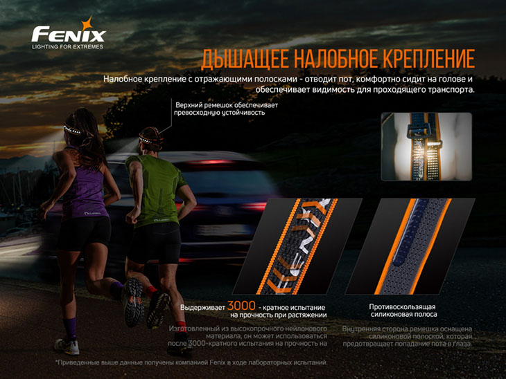    Fenix HM60R, LUMINUS SST40, 1200 , 1x18650/2xCR123A, USB Type-C