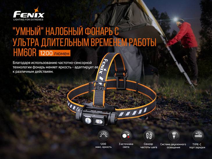    Fenix HM60R, LUMINUS SST40, 1200 , 1x18650/2xCR123A, USB Type-C