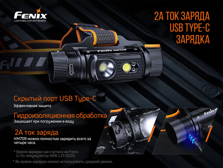    Fenix HM70R, LUMINUS SST40, 1600 , 1x21700, USB Type-C