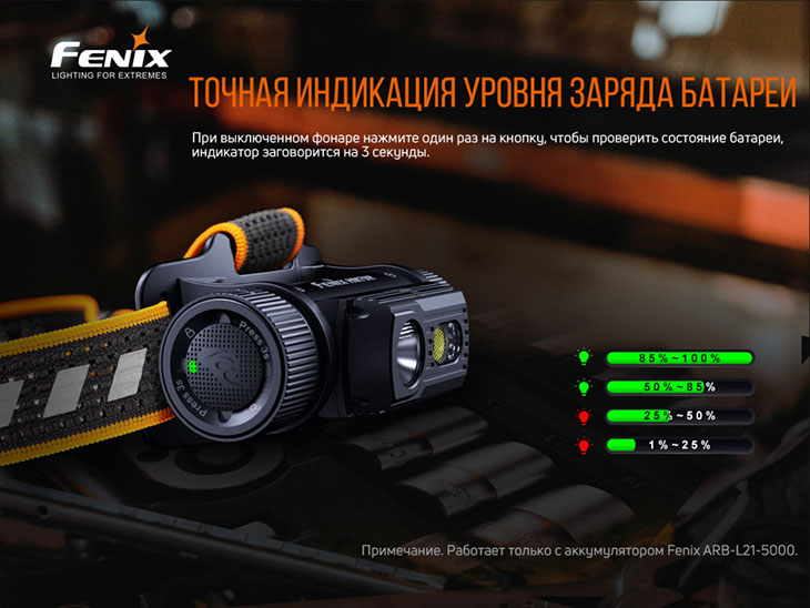    Fenix HM70R, LUMINUS SST40, 1600 , 1x21700, USB Type-C