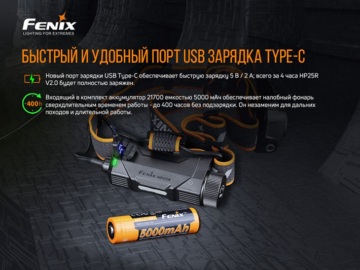 Налобный аккумуляторный фонарь Fenix HP25R v2.0, Luminus SST40+CREE XP-G3+RED, 1600лм, 1х21700, USB Type-C