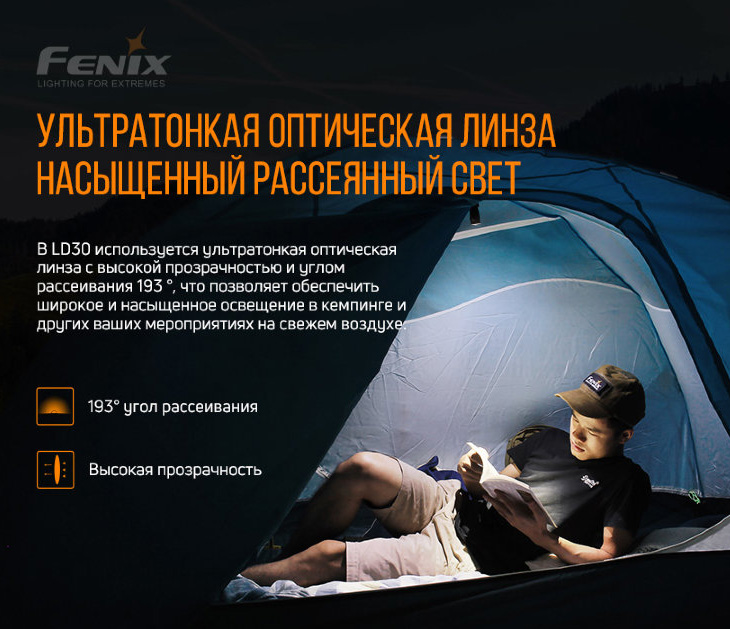  Fenix LD30, LUMINUS SST40, 1600 