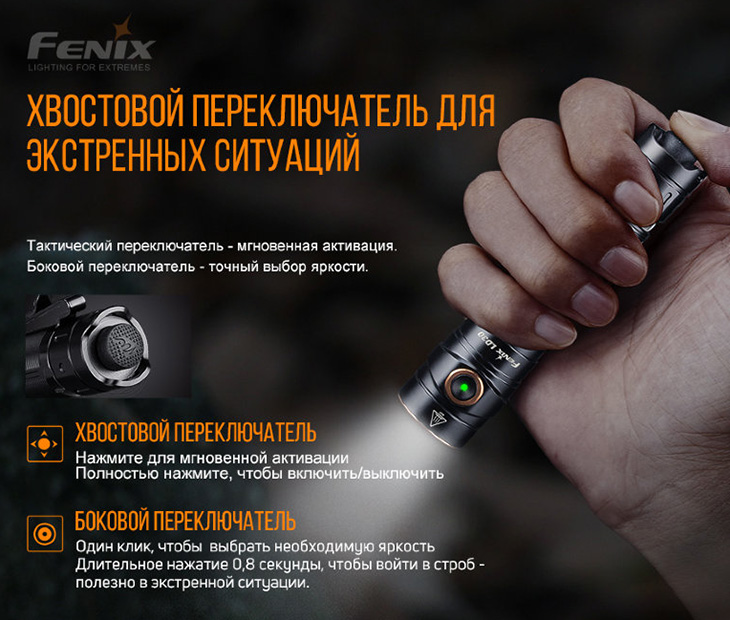  Fenix LD30, LUMINUS SST40, 1600 