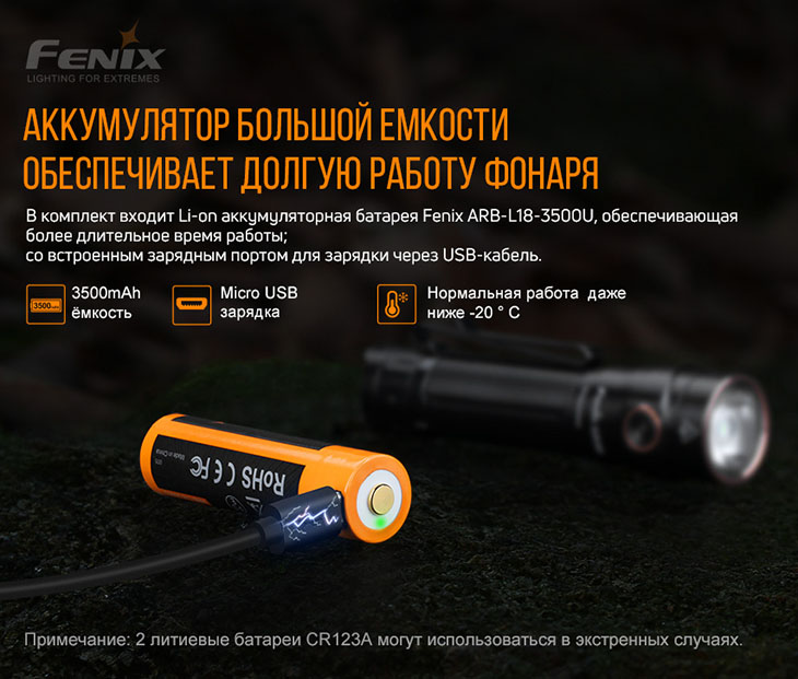  Fenix LD30, LUMINUS SST40, 1600 