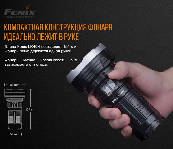  Fenix LR40R, CREE XP-L HI V3 + 18xLuxeon V2, 12000 , 12000 , USB