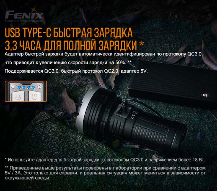  Fenix LR40R, CREE XP-L HI V3 + 18xLuxeon V2, 12000 , 12000 , USB