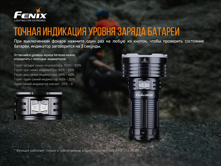  Fenix LR50R, 4x Luminus SST70, 12000 , 16000 , USB Type-C