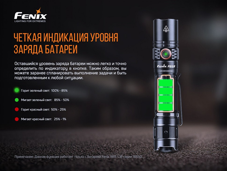  Fenix PD35 v3.0, LUMINUS SFT-40, 1700 , 1x18650/2xCR123A, USB