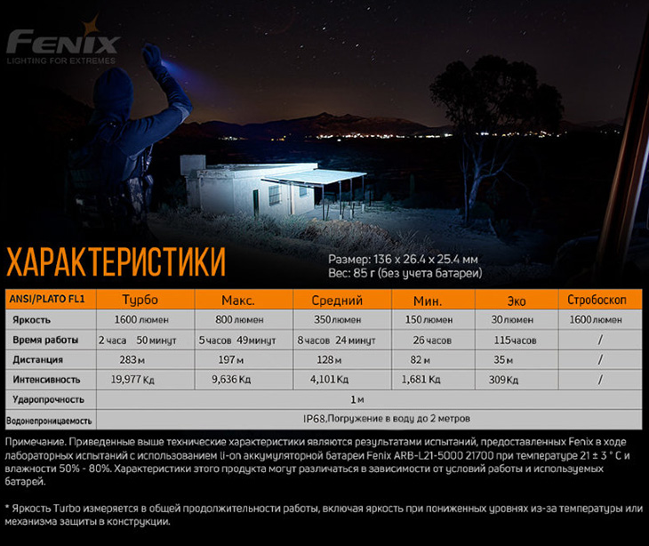  Fenix PD36R, Luminus SST-40, 1600 