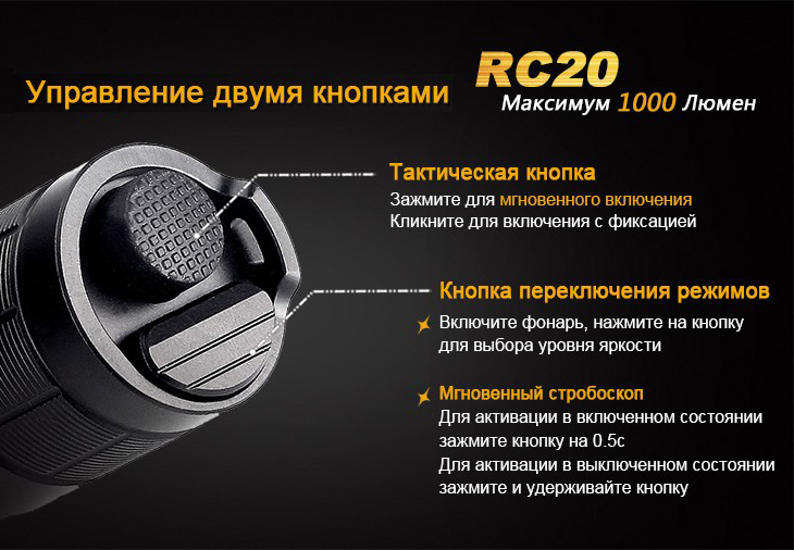 Фонарь дежурный аккумуляторный Fenix RC20, 1000 лм, 18650, USB