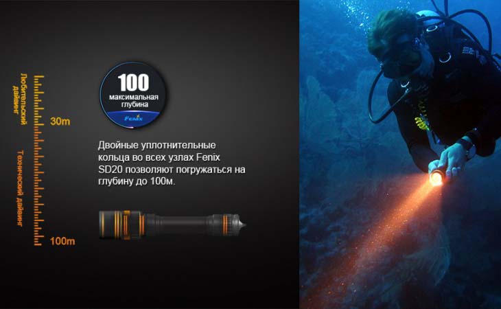 Фонарь подводный Fenix SD20, 1000 лм, 2x18650