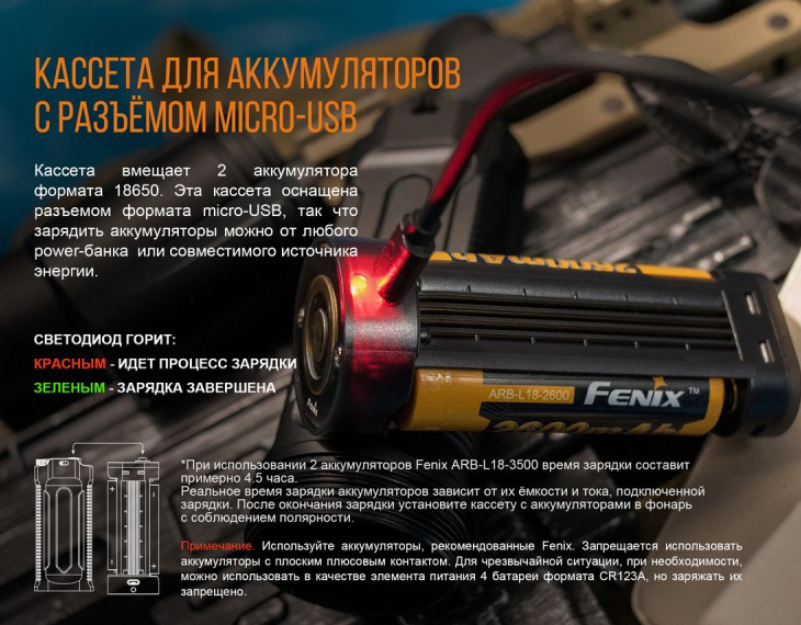Фонарь Fenix TK35UE, 3200 лм, 2x18650, USB