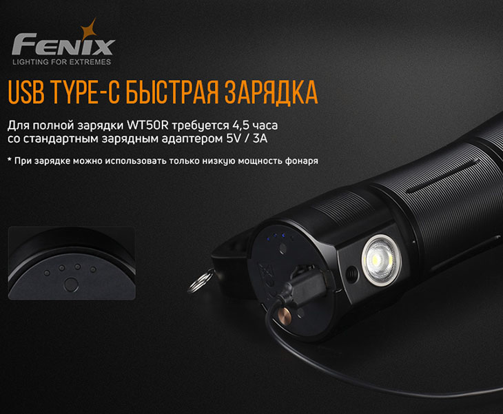Фонарь Fenix WT50R, 3200 лм, USB Type-C, PowerBank