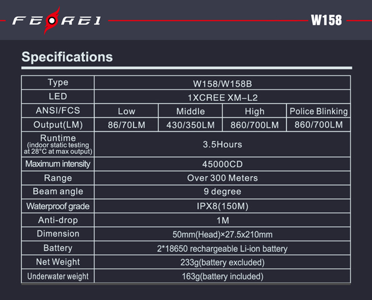   Ferei W158, 860 lm, XM-L2 U2, 2x18650,  