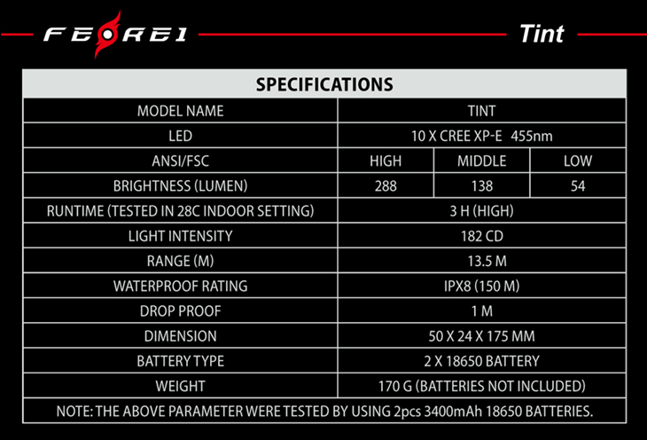   Ferei W159 Tint, 288 , 30 , 10x UV LED 455nm, 2x18650, 