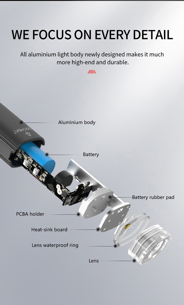   Gaciron V20C-600, 600