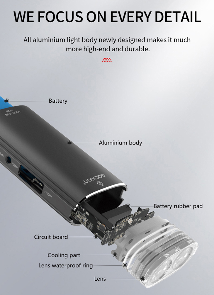   Gaciron V20D-1700, 1700 , 2x XM2-U3 + COB, 5000 , USB, Smart Mode