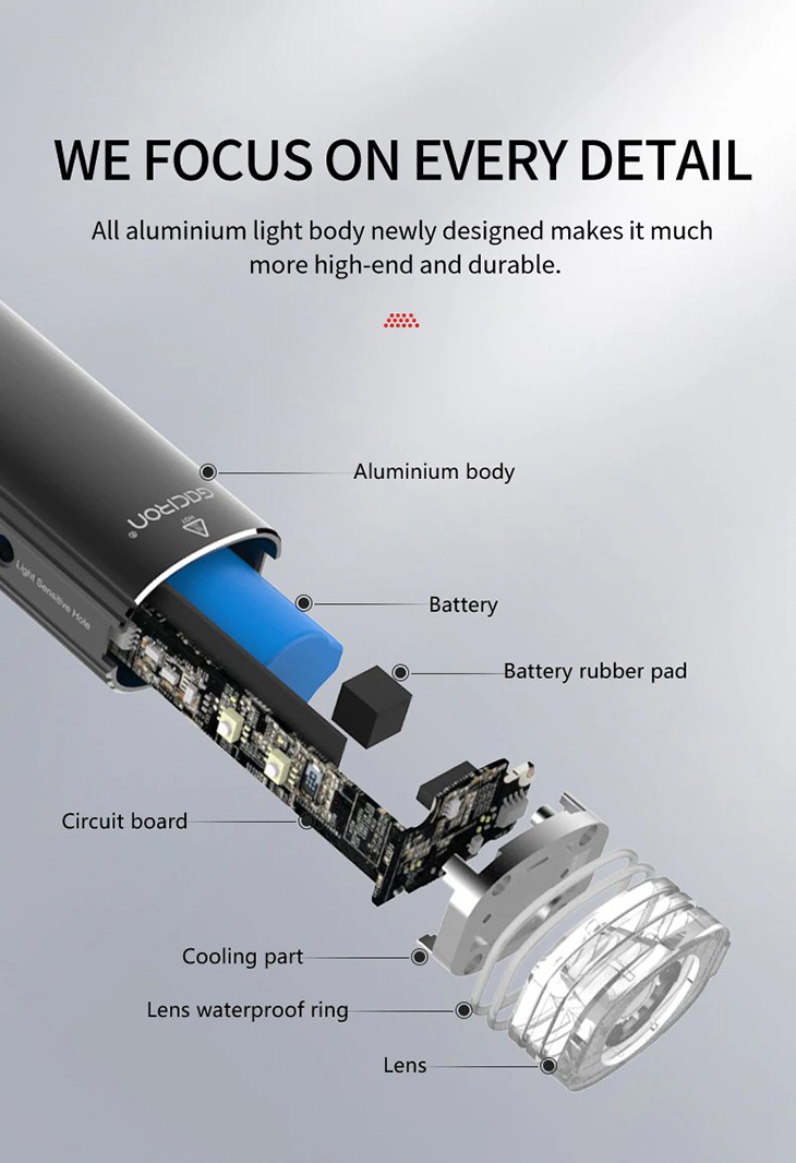   Gaciron V20S-1000, 1000 , CREE LED + COB, 4400 , USB, Smart Mode