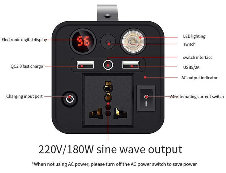   LiitoKala G004-018 (Solar Generator), 45  (@3,7), 180 , 2xUSB, 1x12, 1x220,  15,  , 