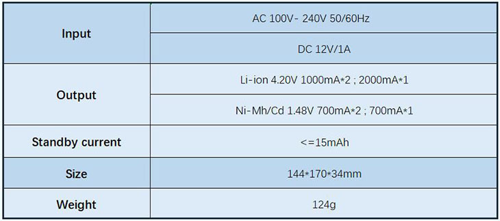    LiitoKala Lii-PL2  2  Li-ion/Ni-MH, LCD