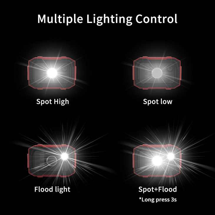    Mijomi H20, 2x LED, 500  (5W), Li-pol 1500, USB Type-C,  