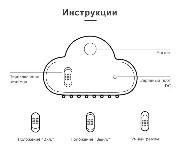  MUID Cloud Lamp