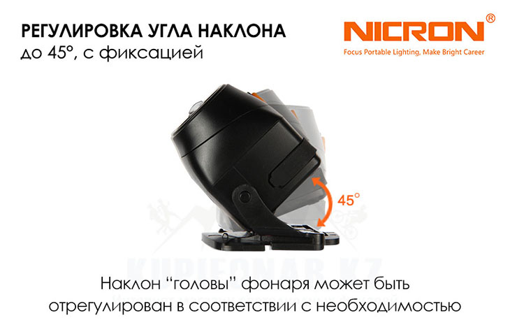 Взрывозащищенный аккумуляторный налобный фонарь Nicron EXH90