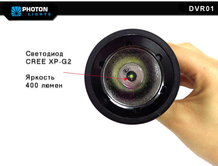  Photon DVR01