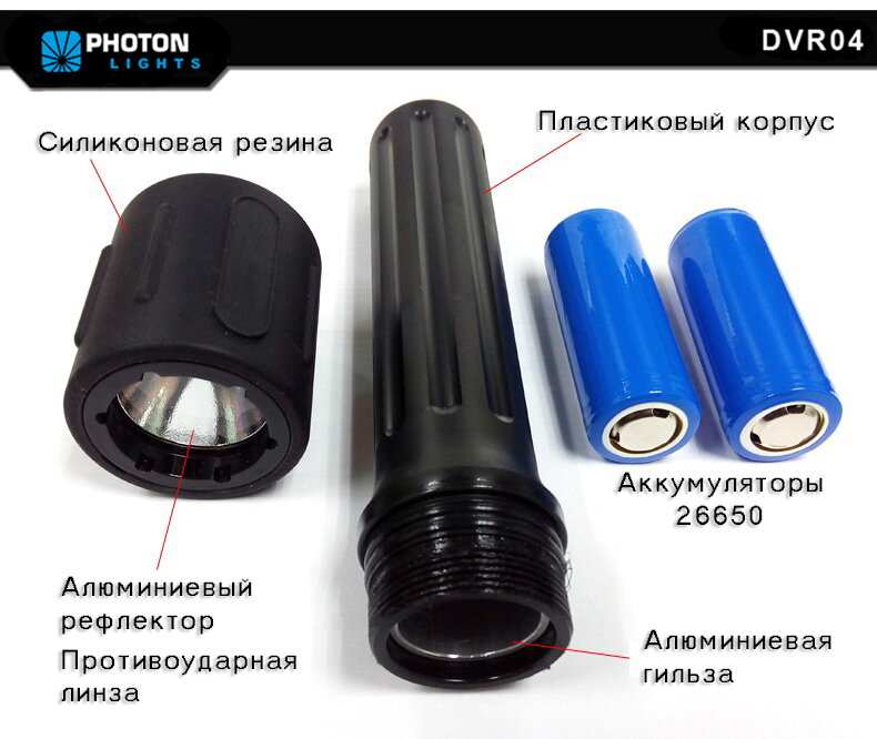  Photon dvr04