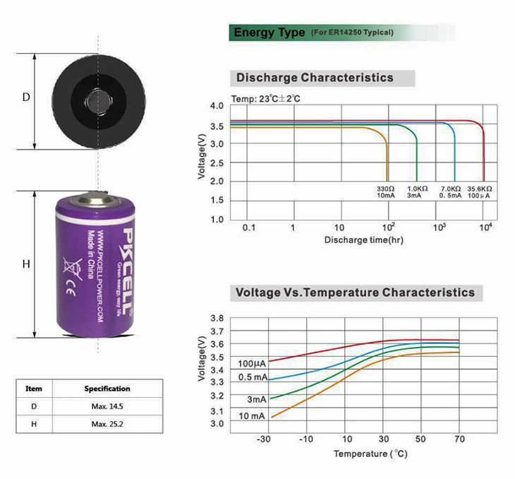    PKCell ER14250 (1/2AA), 1200 , 3.6 , LiSOCl4