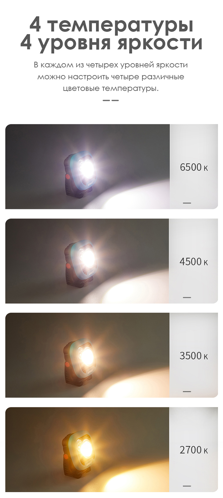 Аккумуляторный прожектор Sunree C1600, 1500 лм, 1500 лм