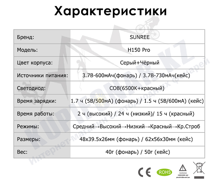   / Sunree H150 Pro, 150  + 4  RED, COB LED, Li-pol 600/730 ,  , USB Type-C
