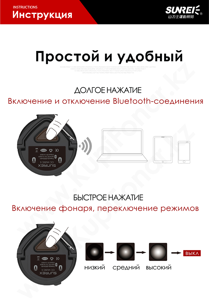   Bluetooth  Sunree CC Music-S