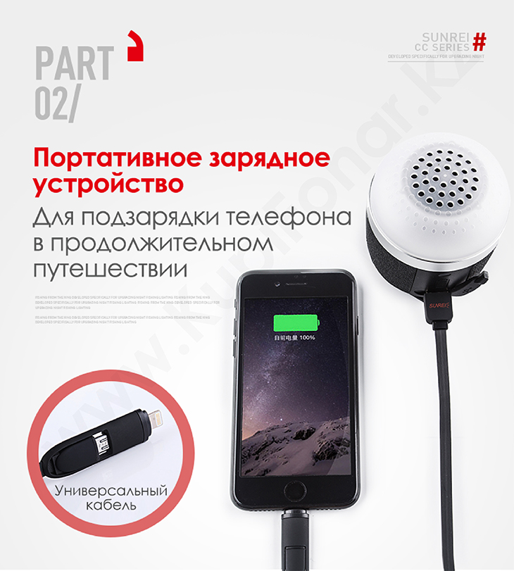   Bluetooth  Sunree CC Music-S