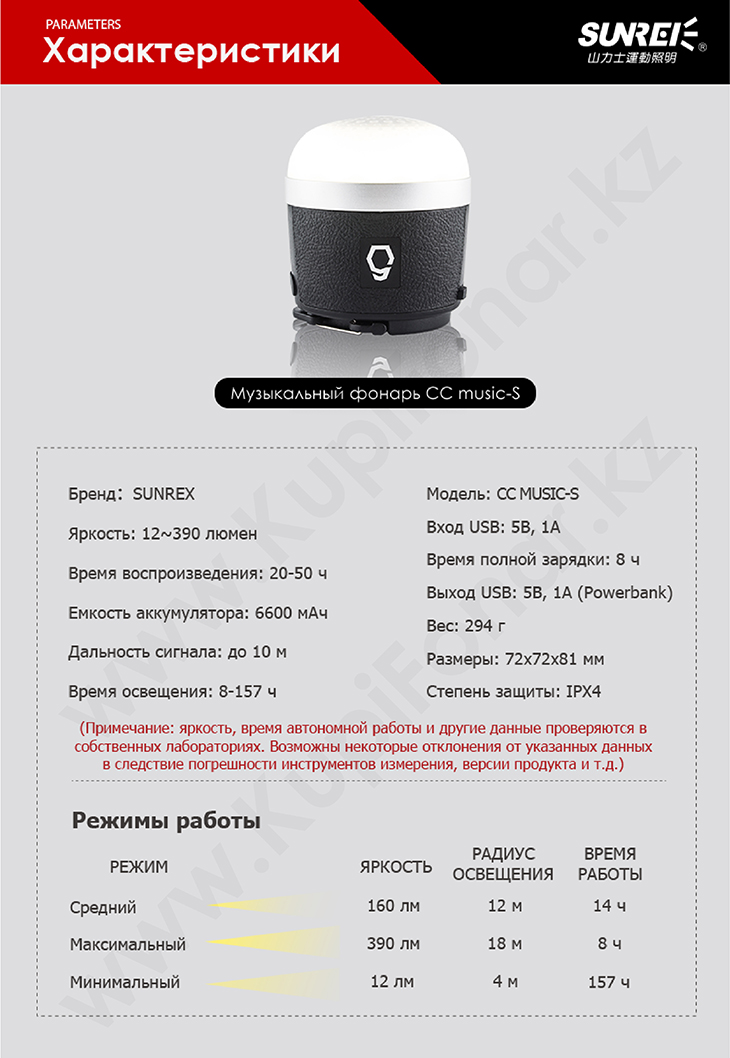   Bluetooth  Sunree CC Music-S