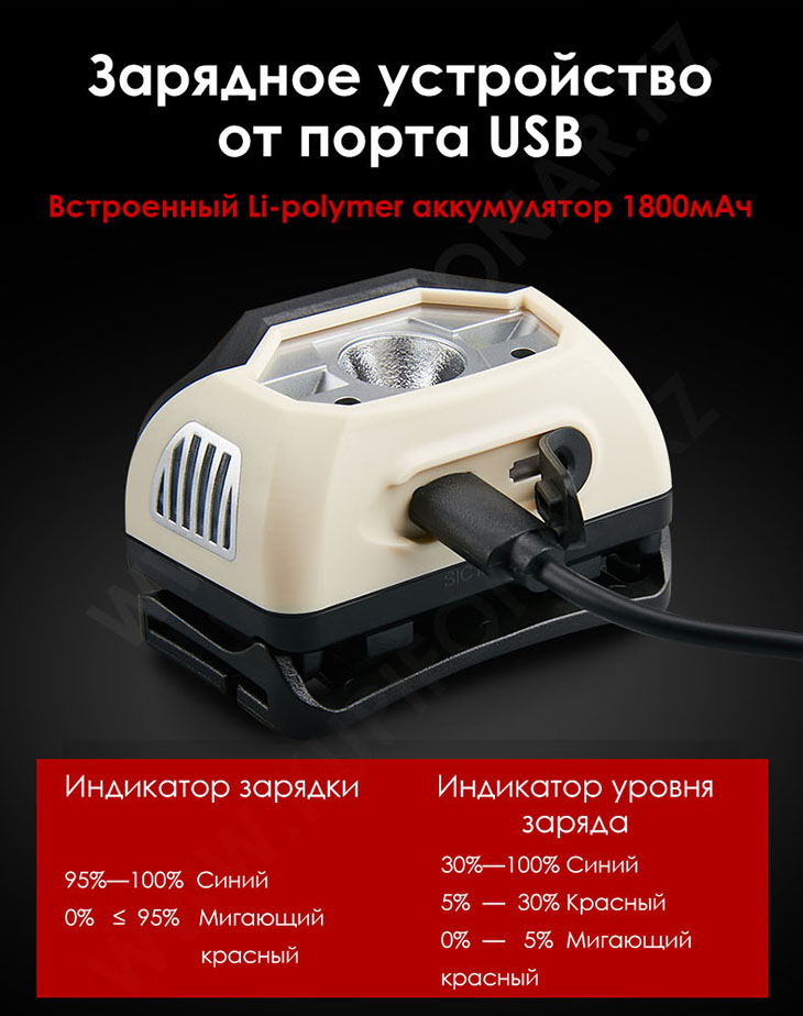    Sunree MUYE1 440 ,  , USB