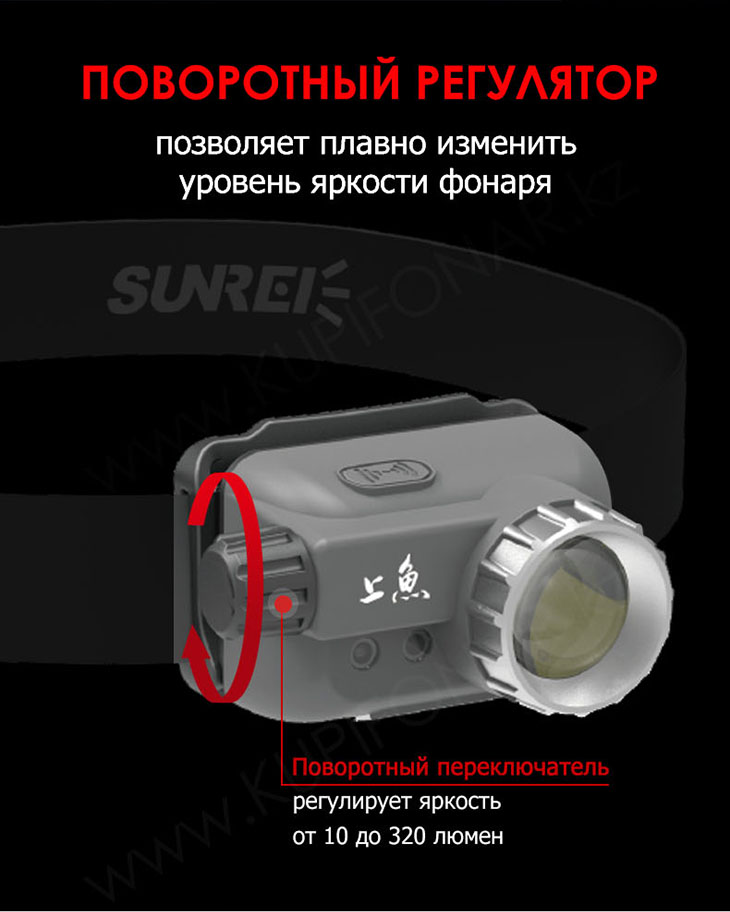    Sunree Poseidon 320 ,  , USB Type-C