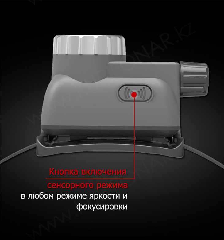 Фонарь налобный аккумуляторный Sunree Poseidon 320 лм, бесконтактное управление, USB Type-C
