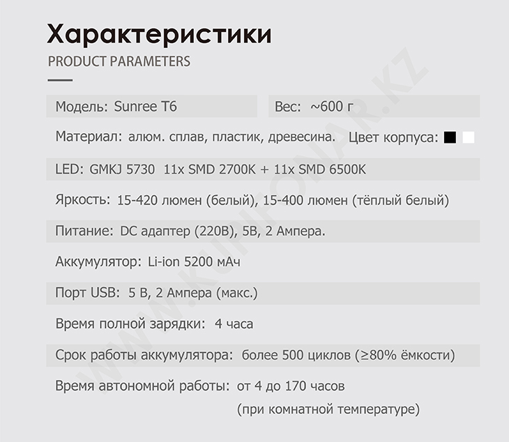   Sunree T6 420 , Li-polymer 5200mAh, 220, USB