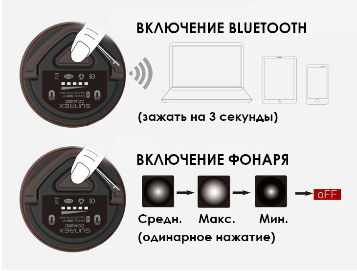   Bluetooth  Sunree CC Music