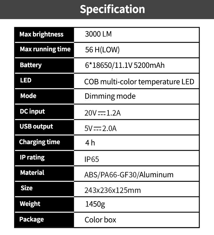 Аккумуляторный прожектор Sunrex V3000, 3000 лм
