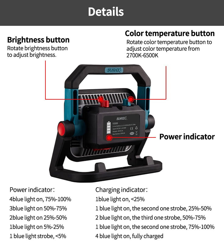   Sunrex V3000, 3000 