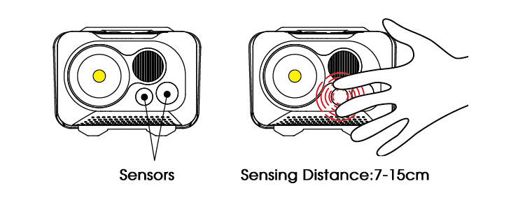   Sunree YoudoX Sensor 300 